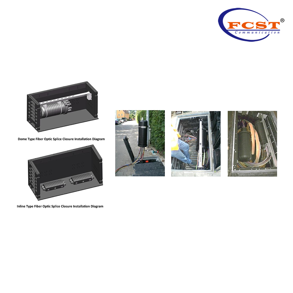 FCST-TH-SMC02 SMC Fiberglass Reinforced Plastic Cable Foldable SMC Manhole Chamber Box